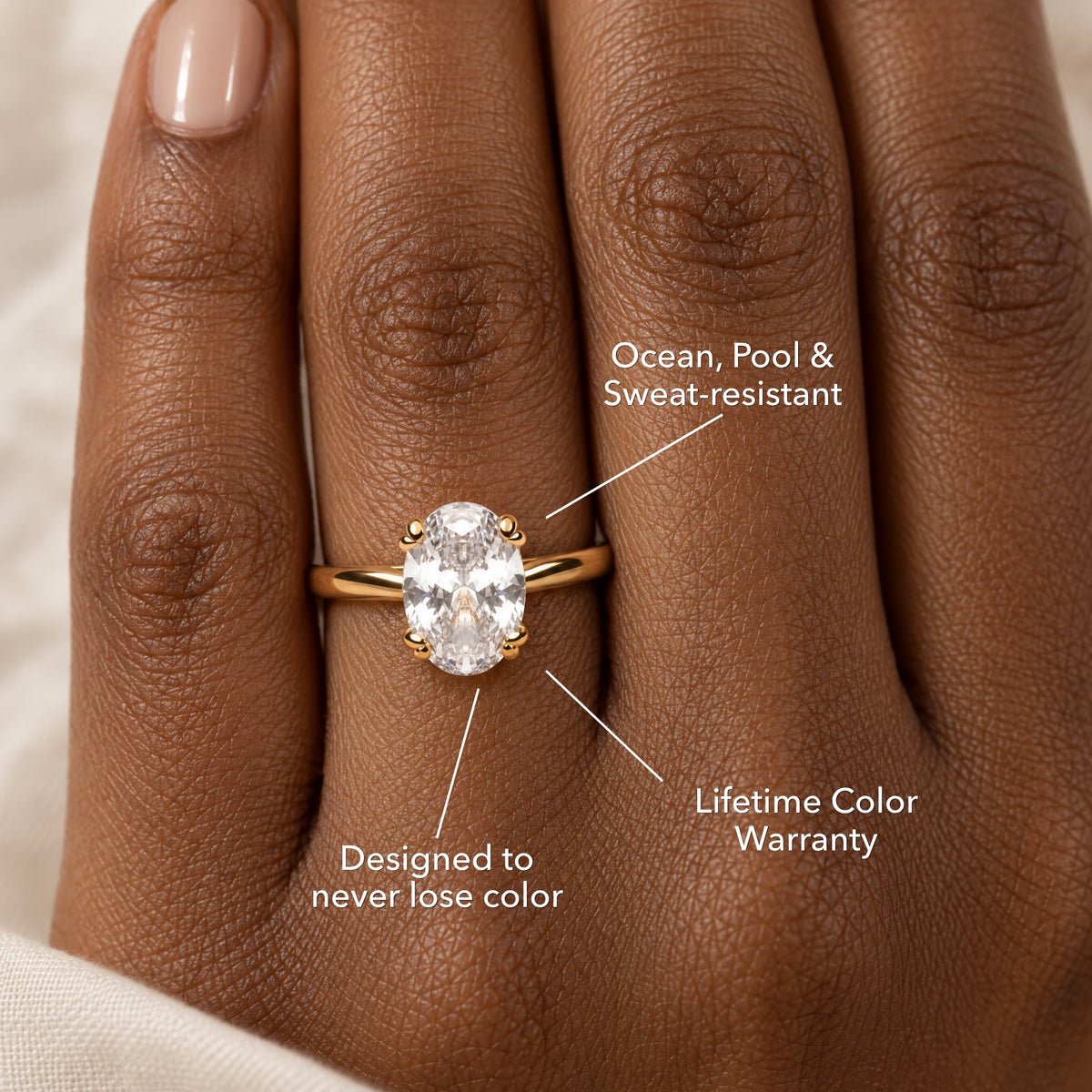 Oval Solitaire Ring